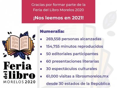<a href="/noticias/alcanza-feria-del-libro-morelos-2020-impacto-en-30-estados-de-mexico-y-28-paises">Alcanza Feria del Libro Morelos 2020 impacto en 30 estados de México y 28 países</a>